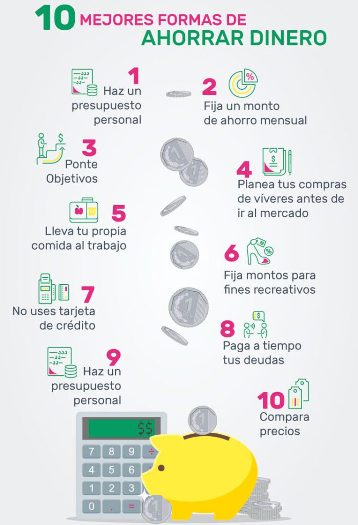 10 consejos prácticos para ahorrar en casa sin gastar dinero - Guía ...