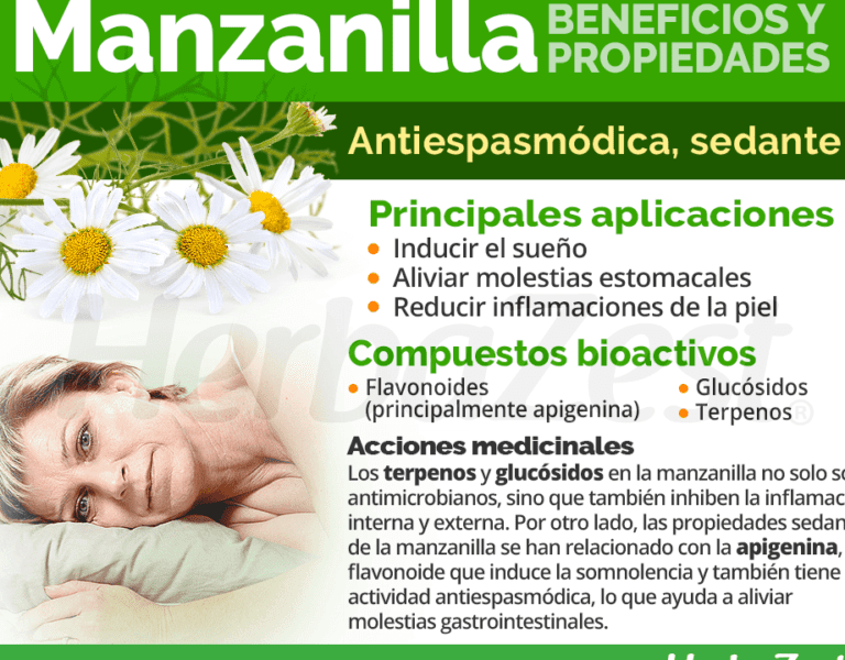 Aceite De Manzanilla For Weight Loss
